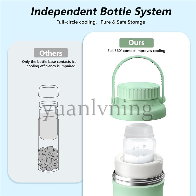 Pendingin Botol ASI Portabel T - Food Storage For Baby ulasan dan harga