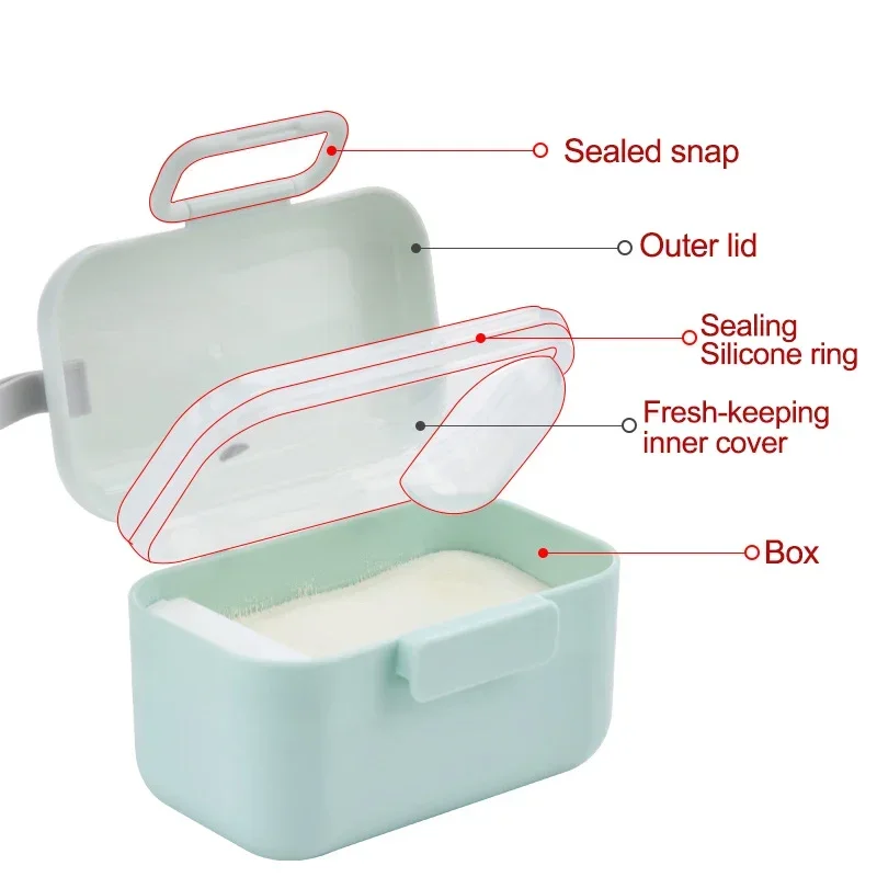 Kotak Penyimpanan Makanan Bayi - Food Storage For Baby ulasan dan harga