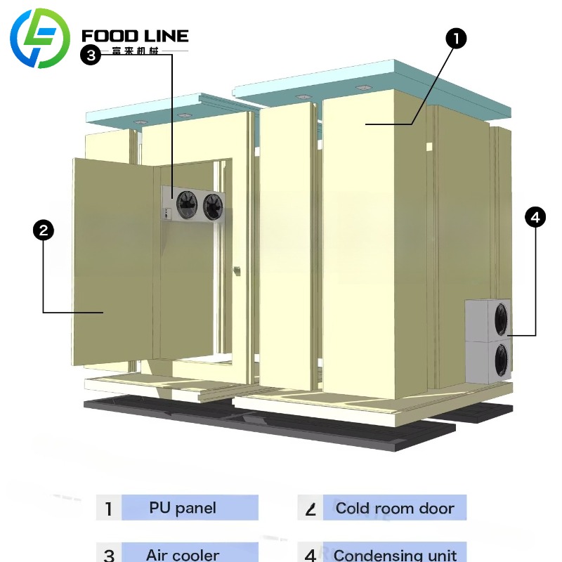 Kontainer Penyimpanan Makanan  - Food Storage Freezer Containers ulasan dan harga
