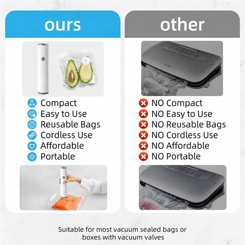 【618 SUMMER SALE】Mesin Penyege - Food Storage Vacuum Pump ulasan dan harga